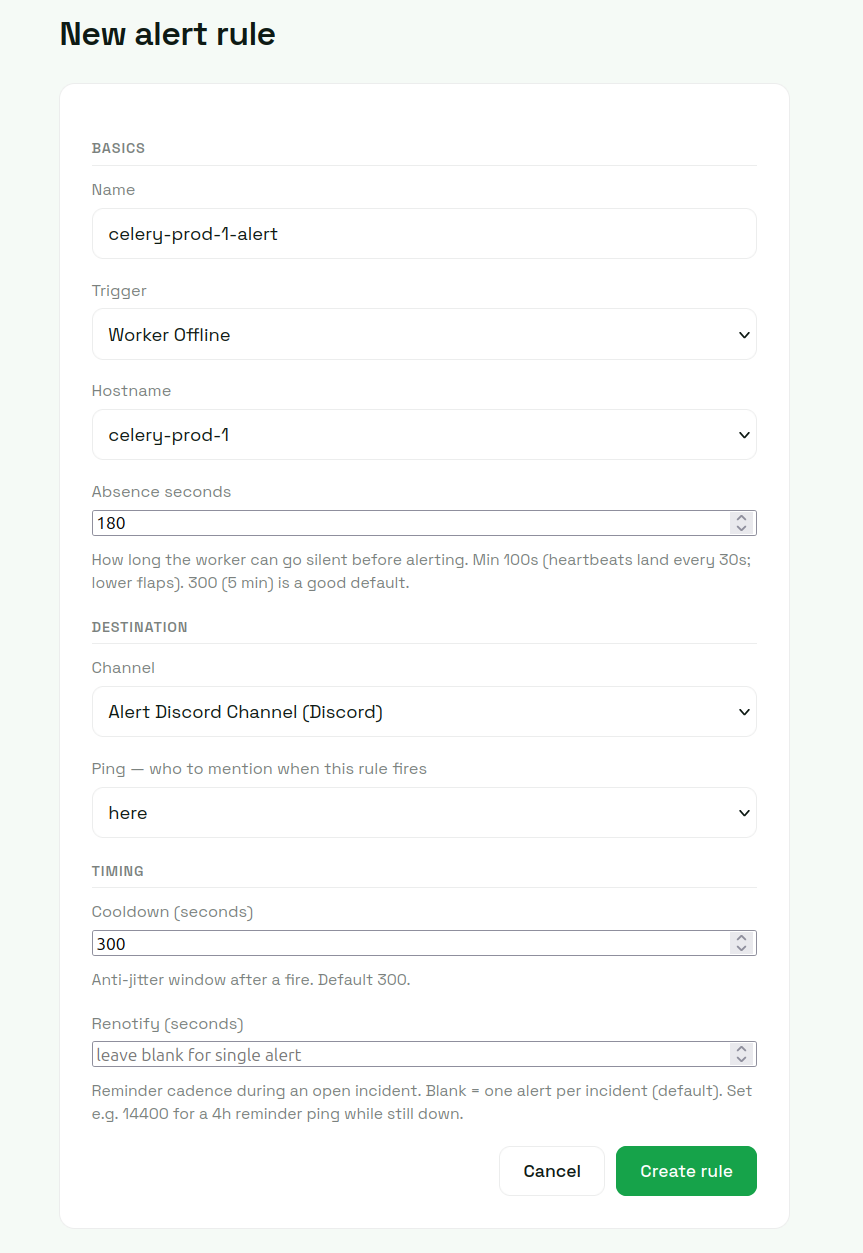 CeleryRadar new alert rule form configured for the Worker Offline trigger on the celery-prod-1 hostname, with absence seconds set to 180, an Alert Discord Channel as the destination, ping set to here, a 300-second cooldown between alerts, and renotify left blank for a single alert per incident.